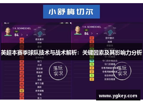 英超本赛季球队技术与战术解析:关键因素及其影响力分析 英超本赛季球队技术与战术解析:关键因素及其影响力分析
