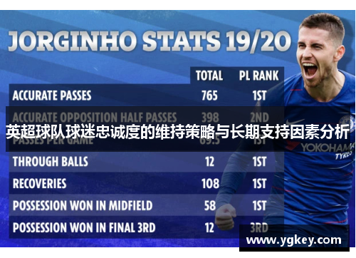 英超球队球迷忠诚度的维持策略与长期支持因素分析 英超球队球迷忠诚度的维持策略与长期支持因素分析