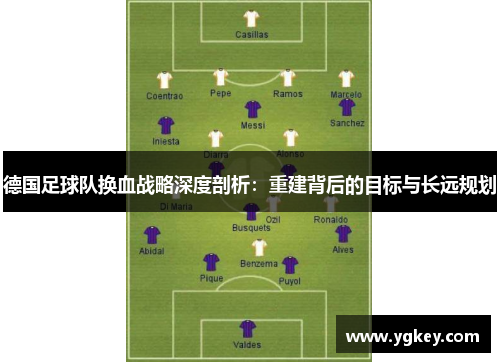 德国足球队换血战略深度剖析:重建背后的目标与长远规划 德国足球队换血战略深度剖析:重建背后的目标与长远规划